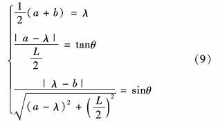 1692606440485365