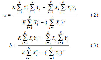 1688454517184155